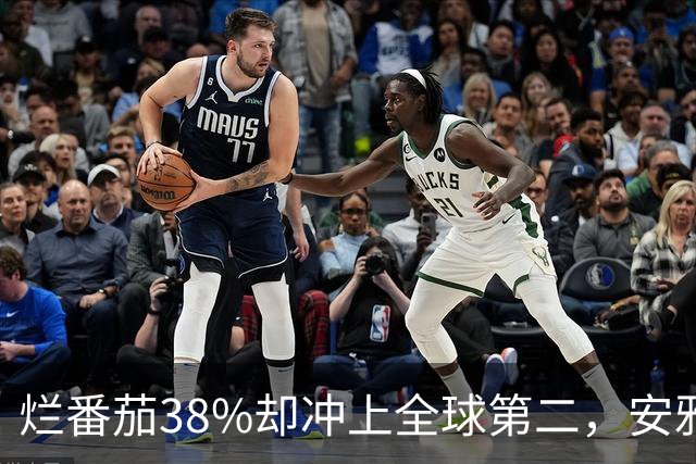 烂番茄38%却冲上全球第二，安雅新片打了谁的脸